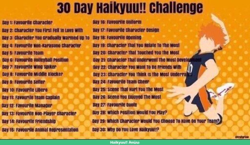 What Haikyuu Character Are You? Karasuno Editon | Haikyuu!! Amino What Haikyuu Character Are You? Karasuno Editon | Haikyuu!! Amino