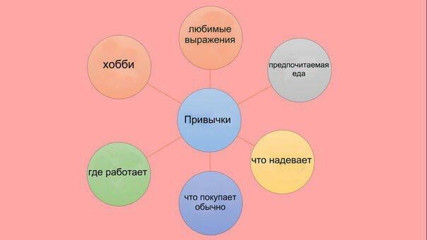 Оска и как ее создать-[C]• • • • • • ~ ʚĭɞ ~ • • • • • •
[C]Вступление
[C]• • • • • • ~ ʚĭɞ ~ • • • • • •

[CU]Всем привет! Н