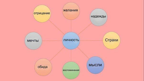 Оска и как ее создать-[C]• • • • • • ~ ʚĭɞ ~ • • • • • •
[C]Вступление
[C]• • • • • • ~ ʚĭɞ ~ • • • • • •

[CU]Всем привет! Н