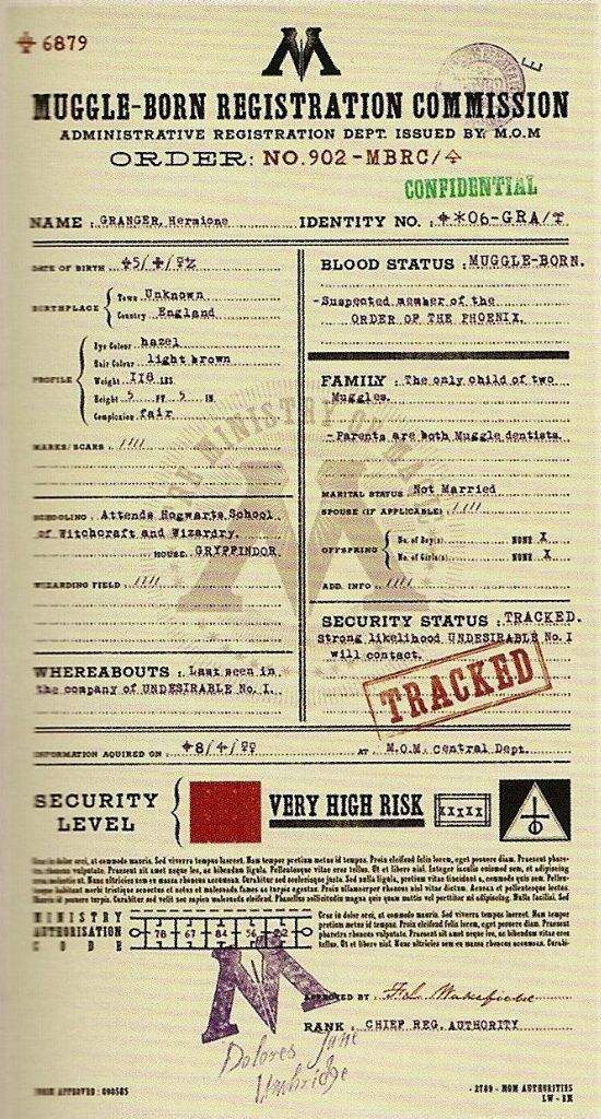 The Blood Status' Explained {Updated} Harry Potter Amino