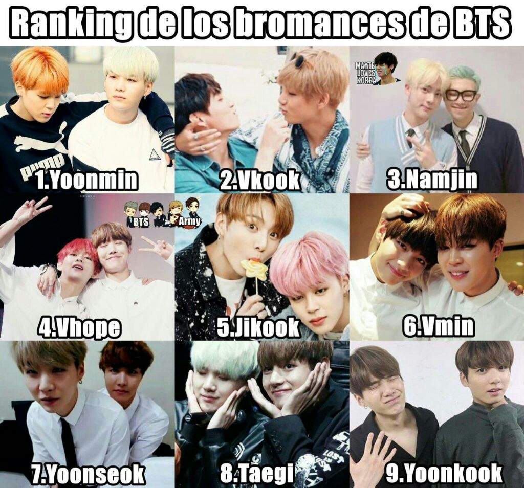 Yo Shipeo Al NamJin y YoonMin ♥♥💞😘... Y Ustedes?? | ARMY's Amino Amino