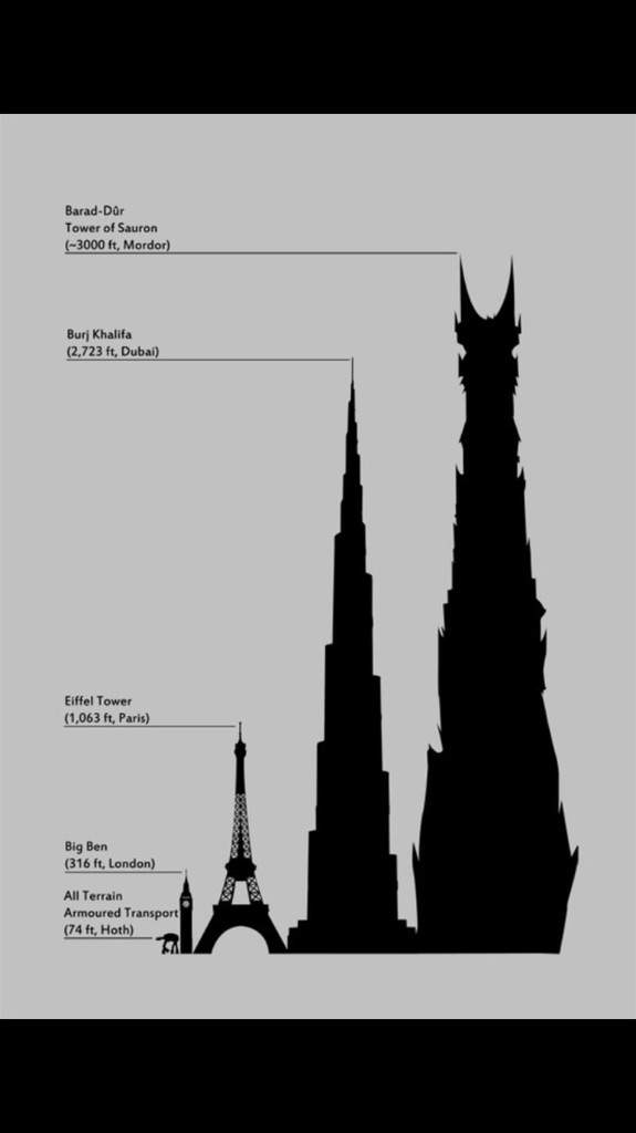 Barad Dur Lotr Amino Images, Photos, Reviews