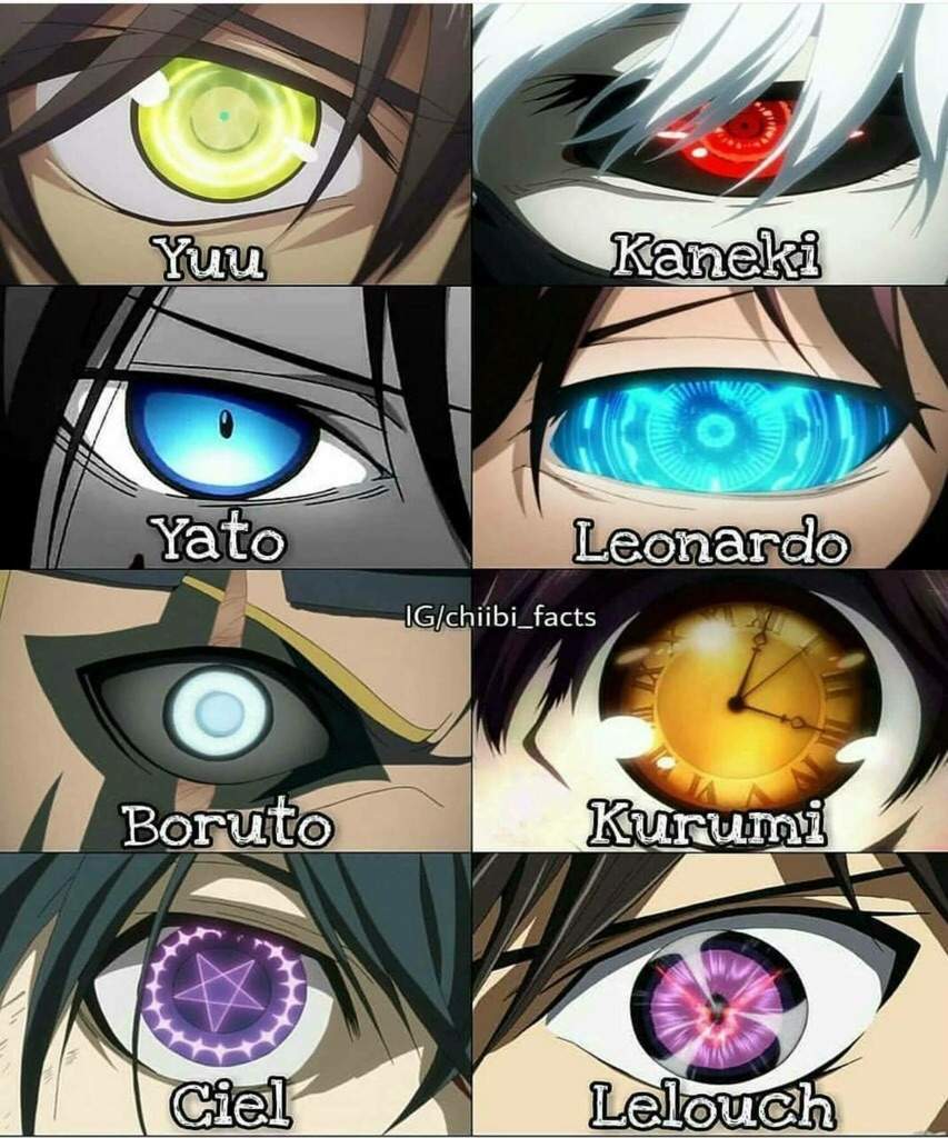 Different eyes on each anime characters power | Saiko+ Amino