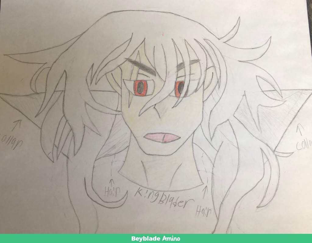 Beyblade Burst Evolution Red Eye Drawing Beyblade Amino 1508