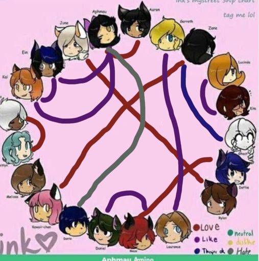 Aphmau Ships | Aphmau Amino