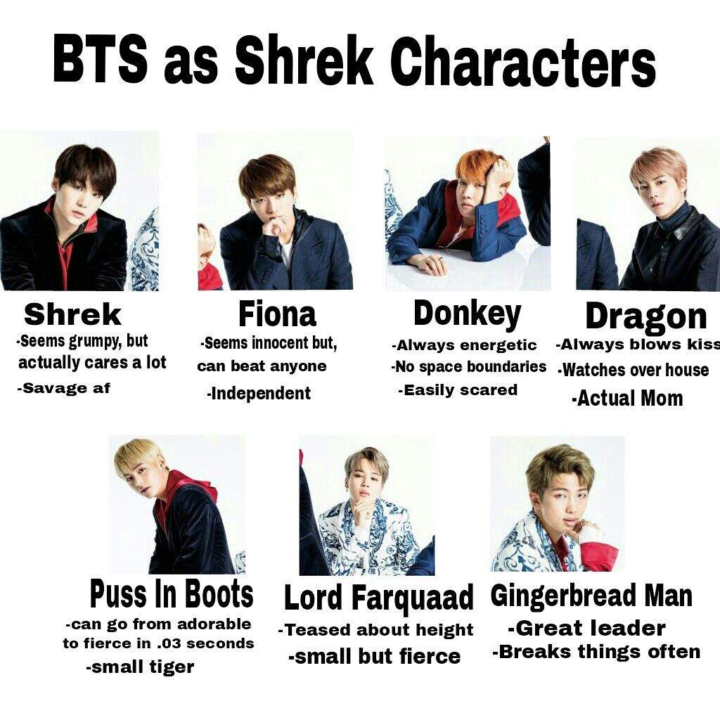 BTS As Shrek Characters I Worked Hard On This One Guys ARMY