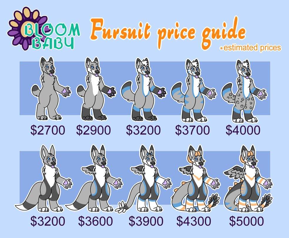 Fursuit Price Guide!! | Furry Amino