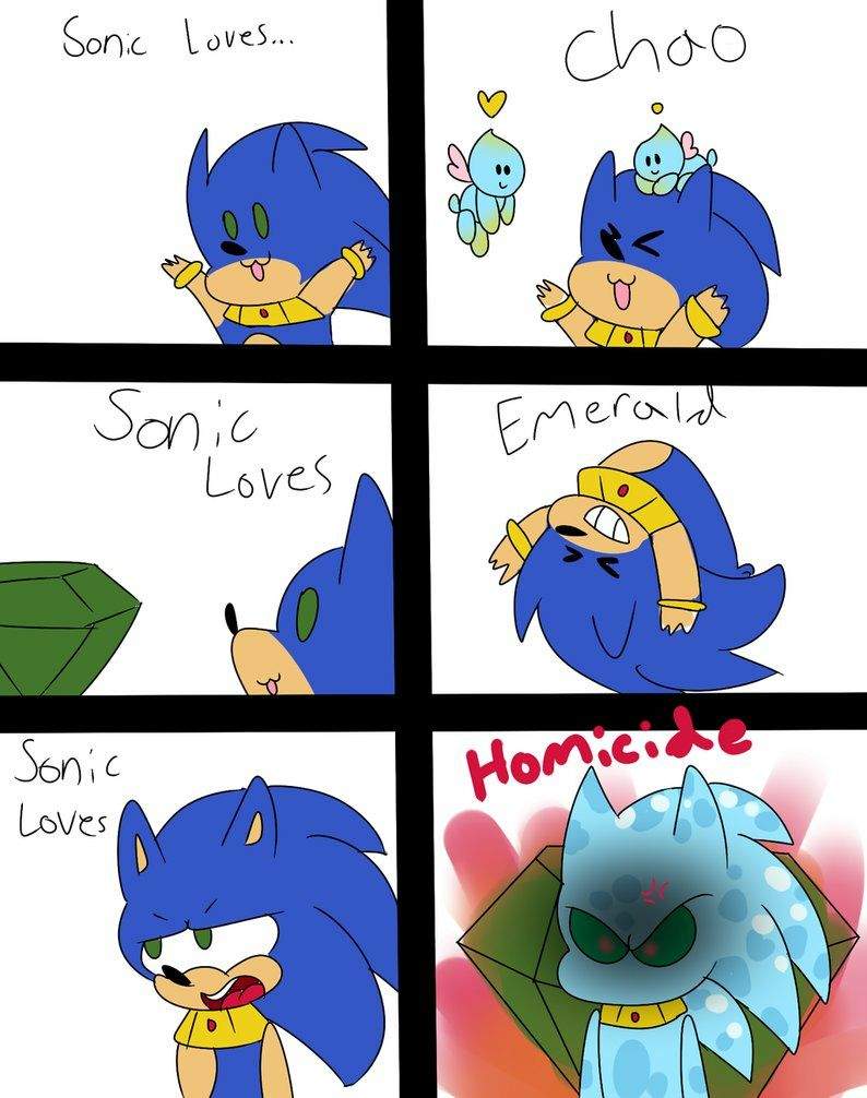 Sonic The Hedgehog Memes