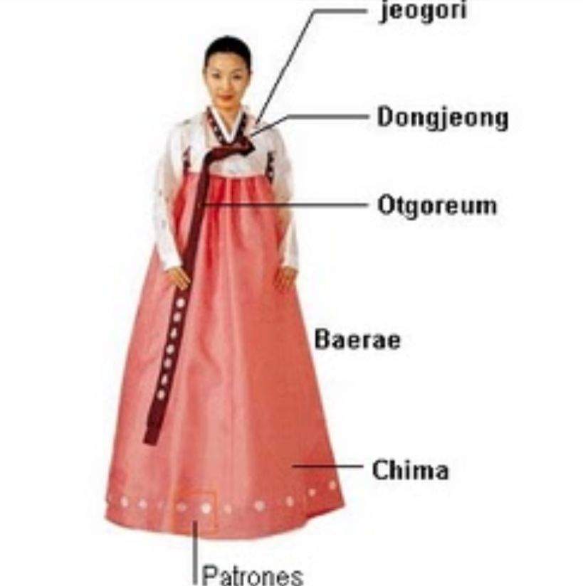 hanbok rj