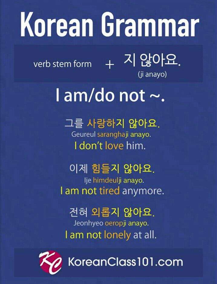 Must-Know korean Grammar for Beginners ^^ | Korean School Amino