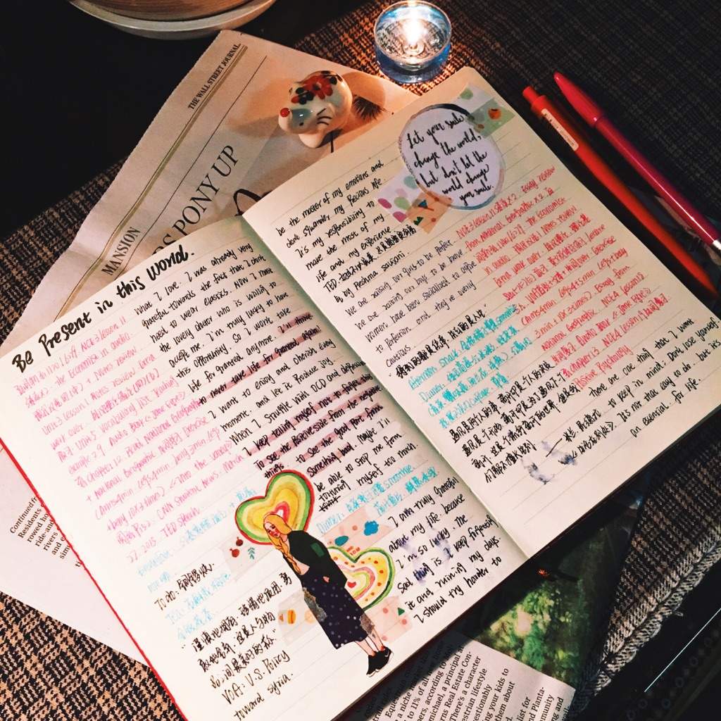 Bujo pages | Studying Amino Amino