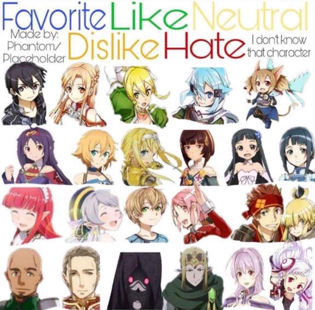 Basic SAO  Post Opinianated Character  Ranking SAO  