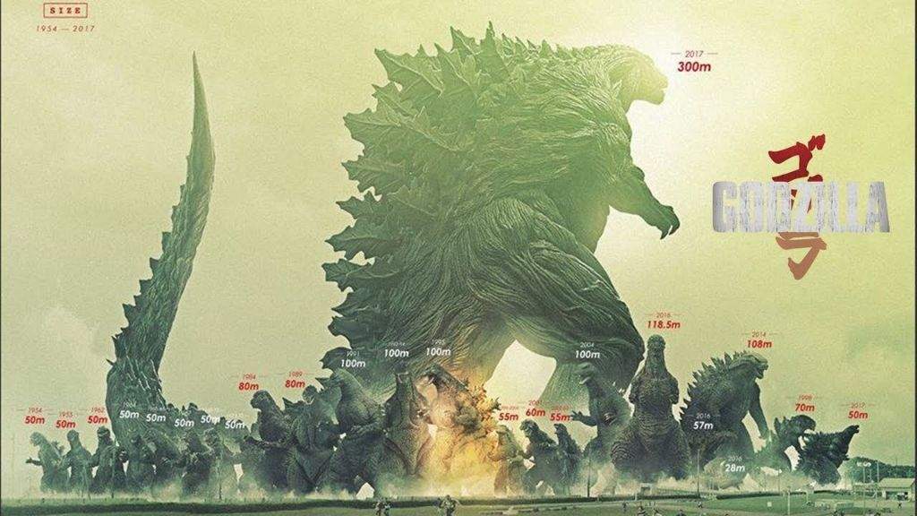 Godzilla Netflix | •Anime• Amino