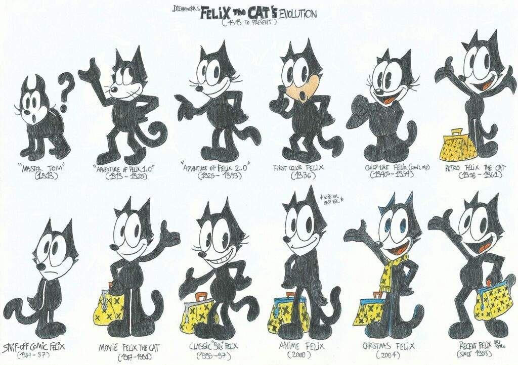 Felix the Cat Theme Song Wiki Felix The Cat (Official) Amino