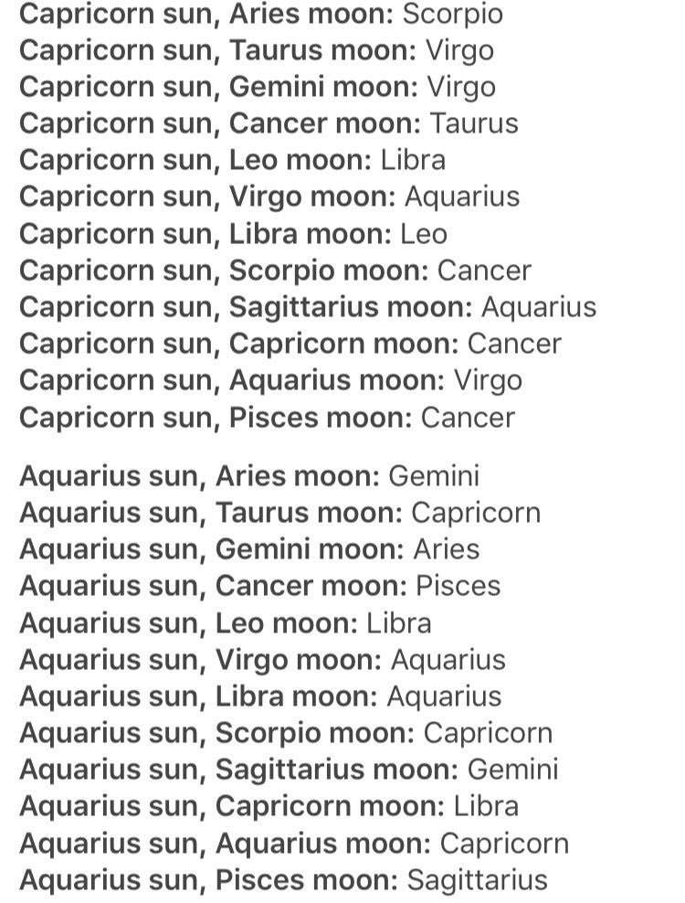 Moon Compatibility Chart