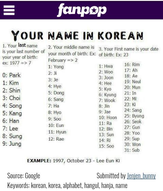 Make your korean name