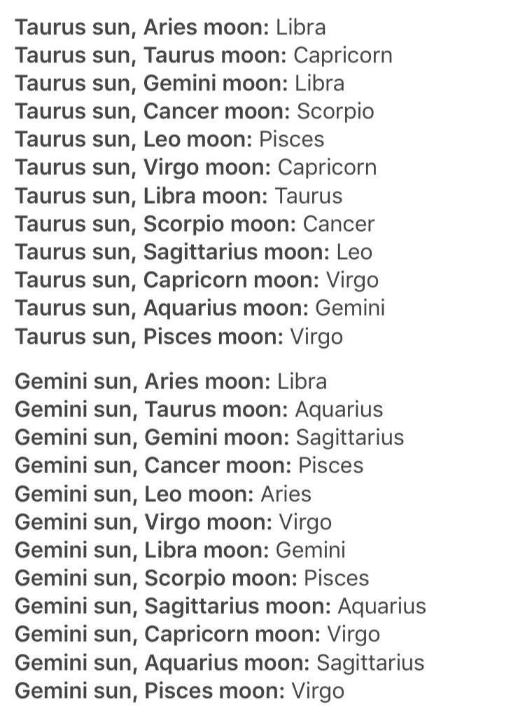 astrological moon and sun signs