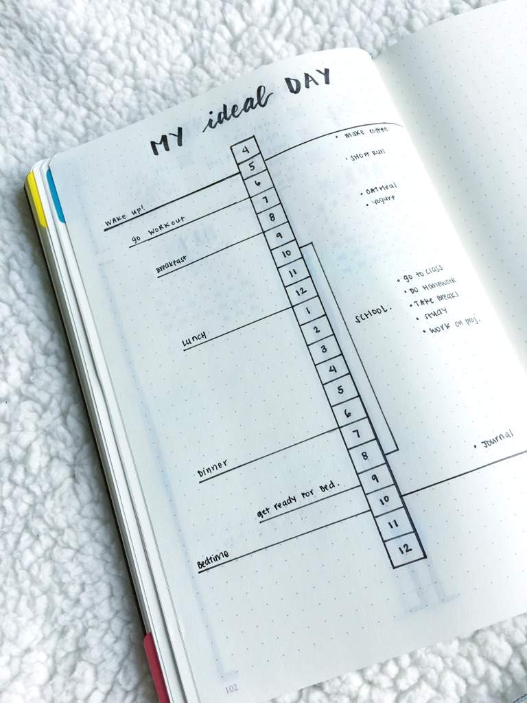 My Ideal day | Bullet Journal Amino