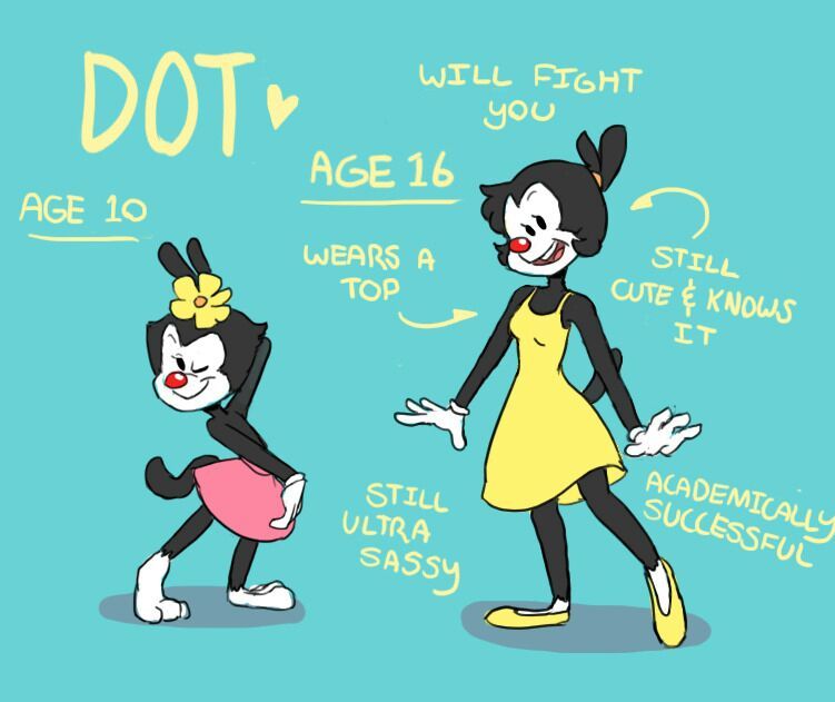 Another Thing From Tumblr Animaniacs Amino