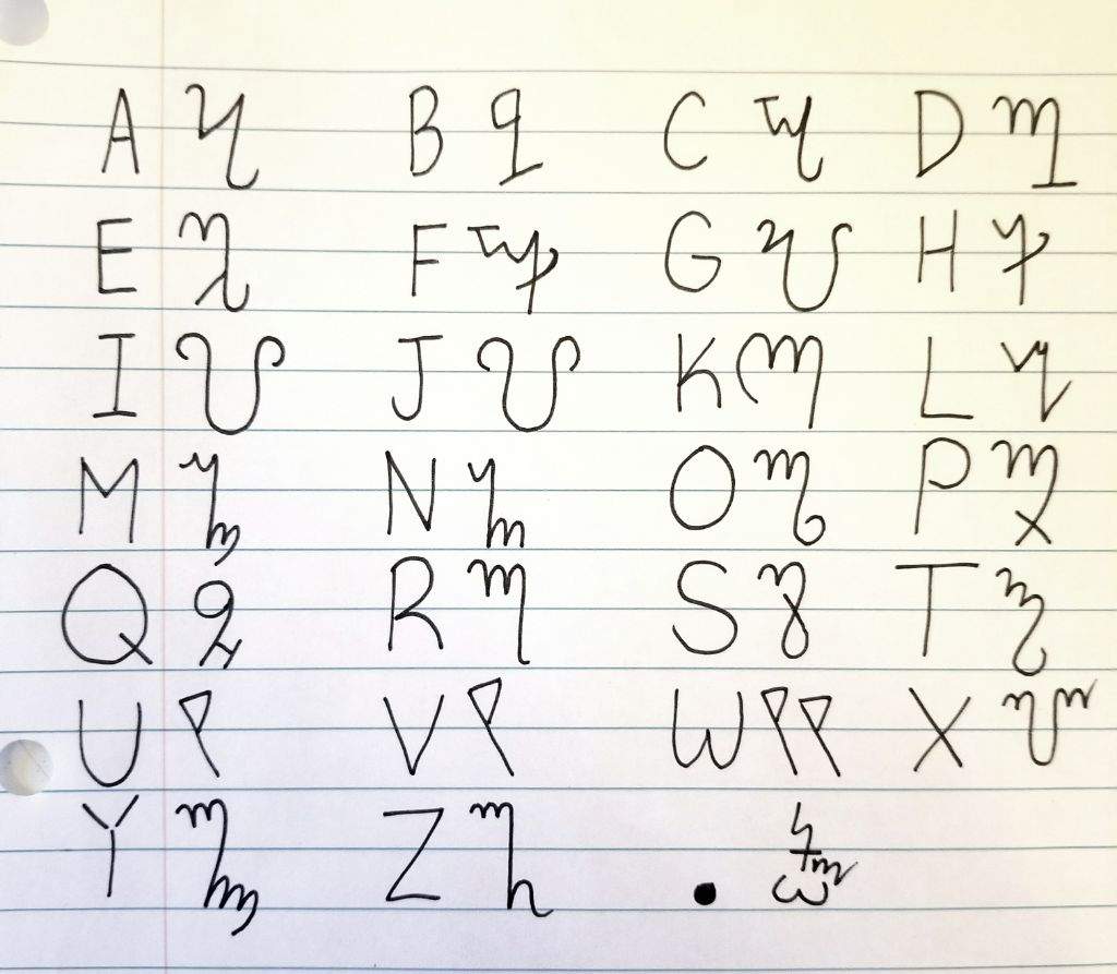 English to theban image