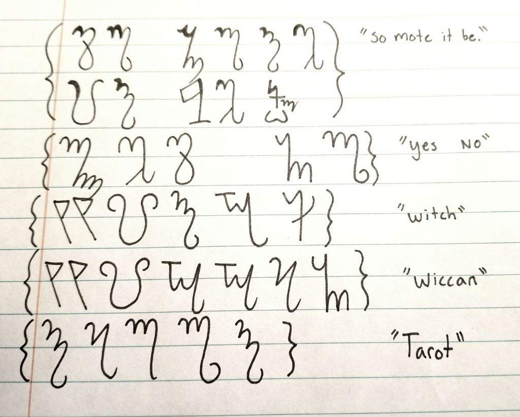 English to theban alphabet picture