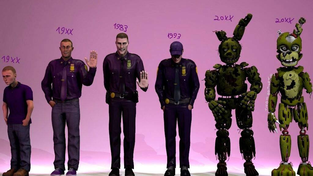 The History Of William Afton Theory Five Nights At Fr - vrogue.co