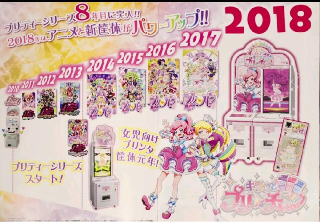 The History Of Pretty Rhythm Series Pripara Series And Arcade Pics Prism Paradise Amino