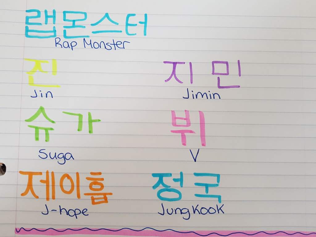  BTS  names  in Hangul ARMY s Amino