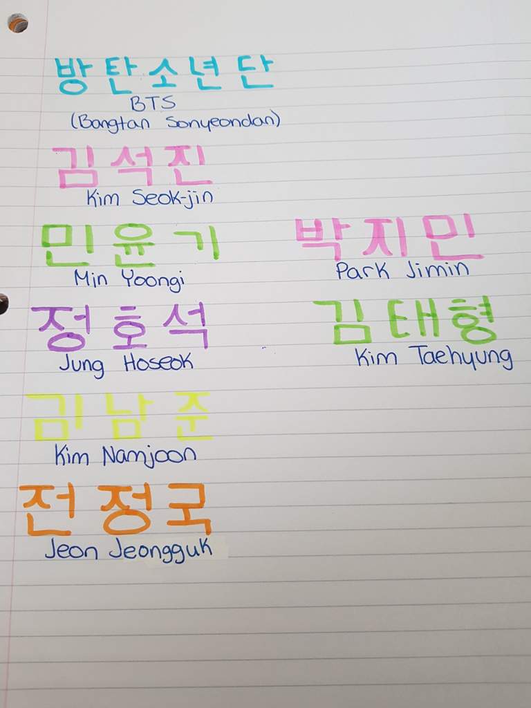 BTS names in Hangul! ARMY's Amino