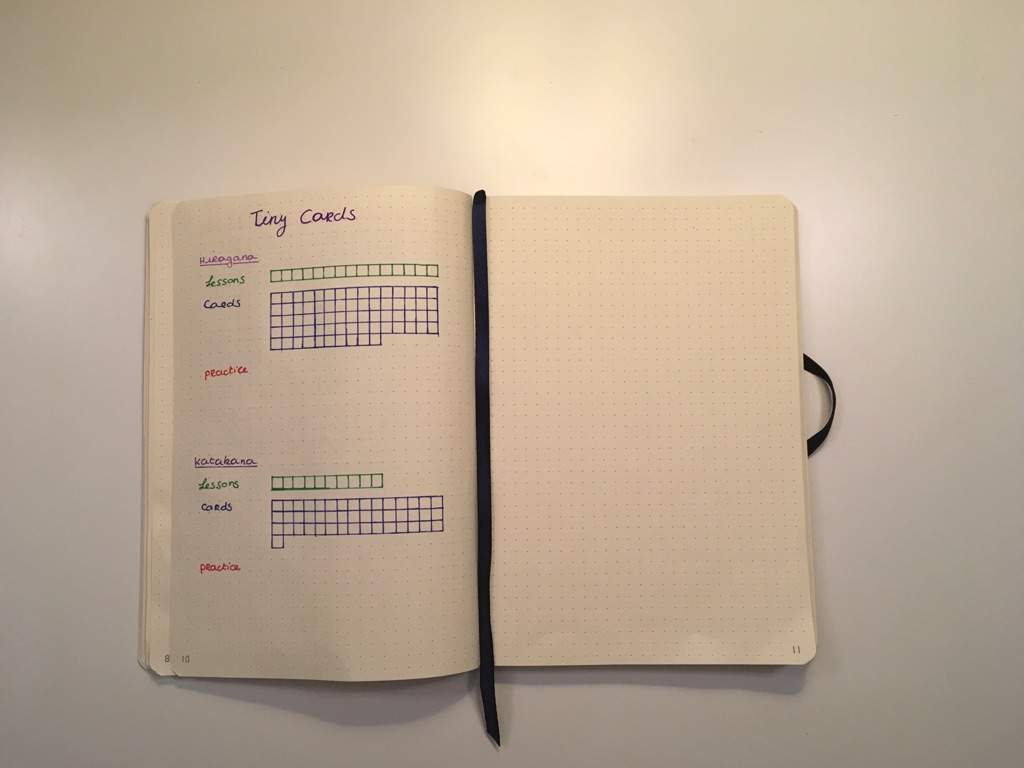 Japanese Language learning bullet journal | Bullet Journal Amino