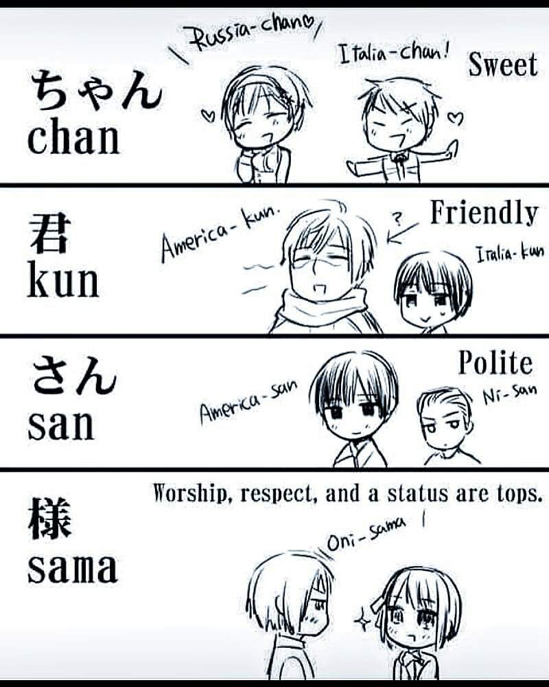 Significado de: —Chan, —San, —Kun, —Sama. | ˗ˏˋ Anime,Happy ˎˊ˗ Amino