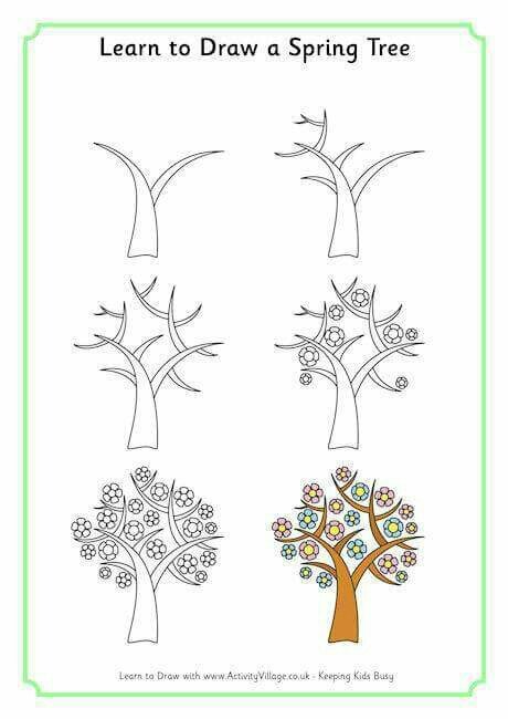 طريقة رسم شجرة