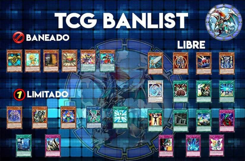 La Banlist YuGiOh! Español Amino