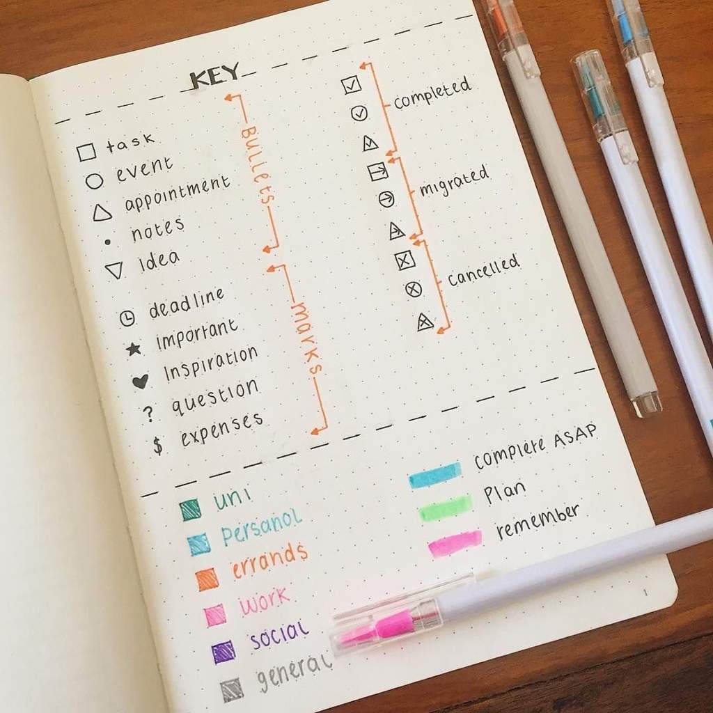 empecemos-un-bujo-bullet-journal-y-organizaci-n-amino