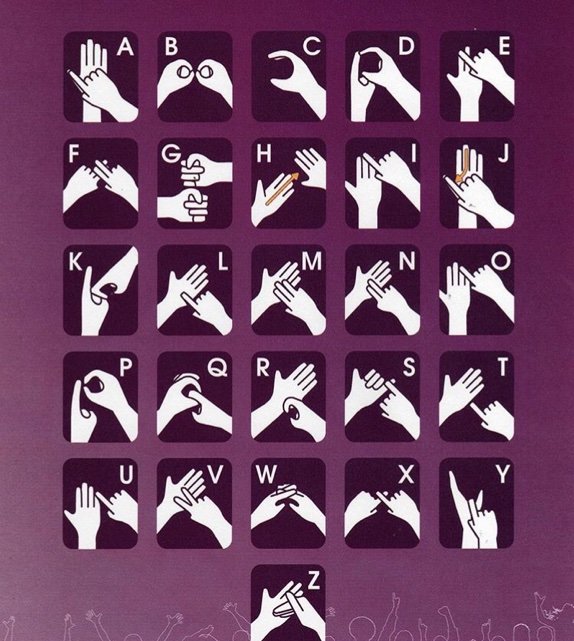 british-sign-language-alphabet-sign-language-amino-amino