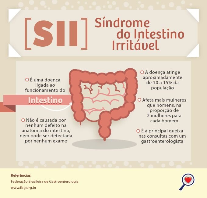 Síndrome Do Intestino Irritável | Grey's Anatomy ♡ Amino