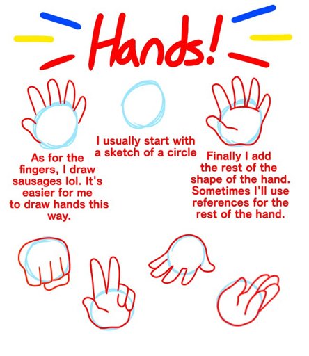 🖐•~Sonic Hands Tutorial~•🖐 | Sonic the Hedgehog! Amino