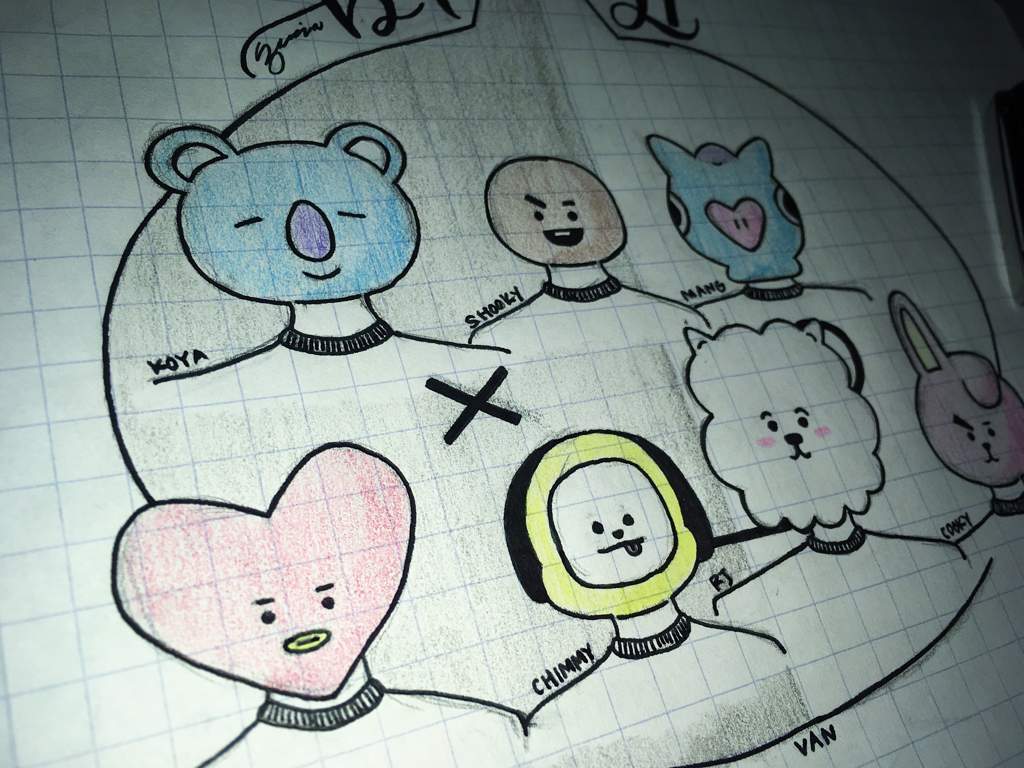 BT21 || TC | K-POP Art° Amino