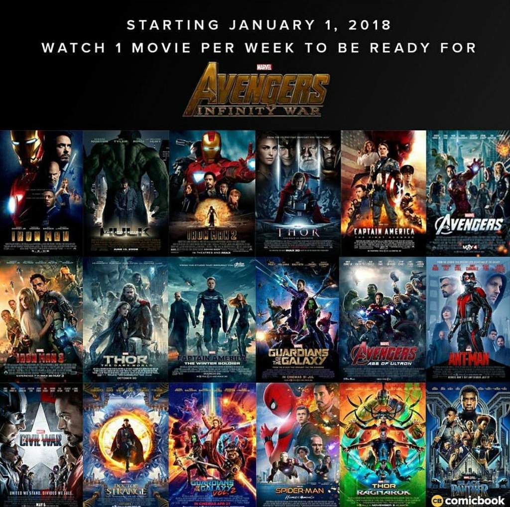 avengers and captain america movies in order