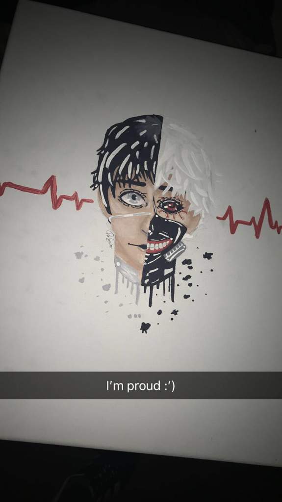 Kaneki Ken Painting Ghoul Amino