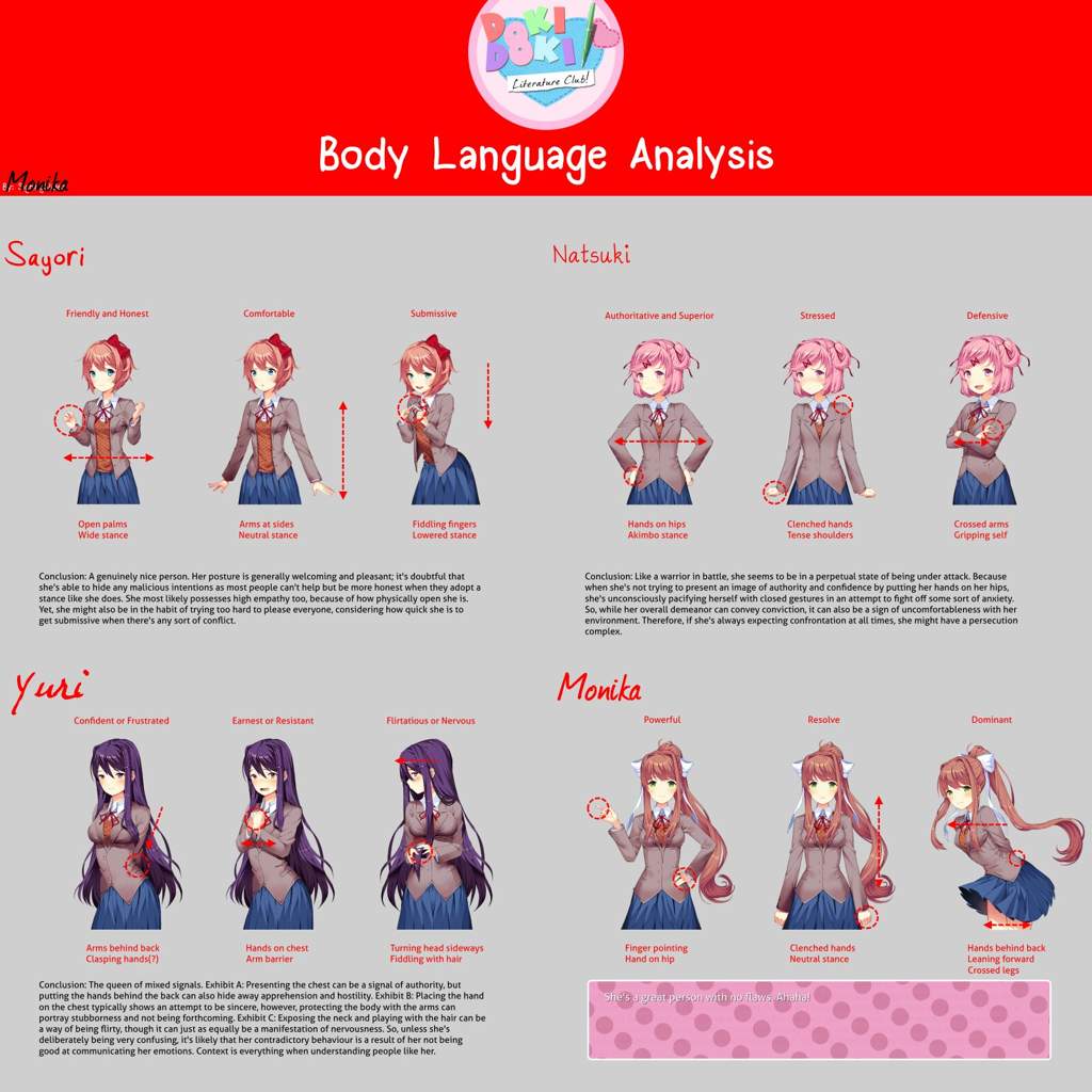 Doki doki literature club plot download