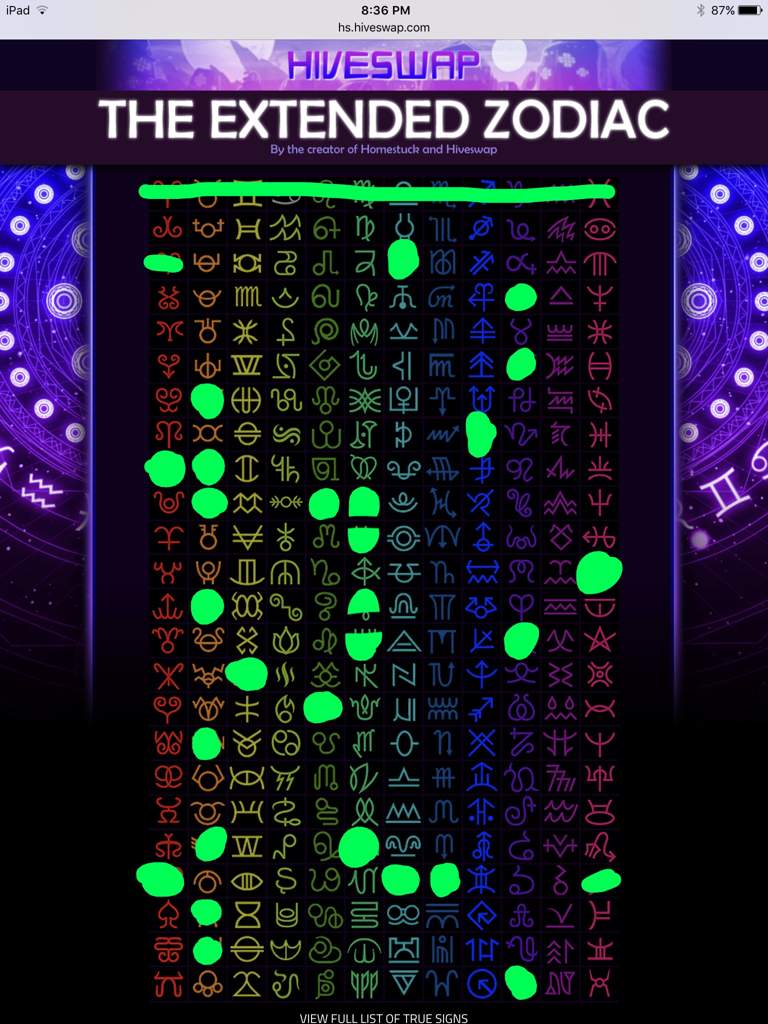 Extended Zodiac Chart