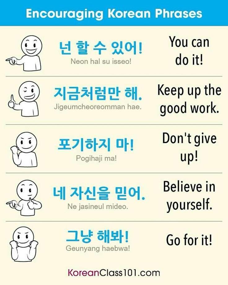 encouraging korean  phrases  Korean  School Amino