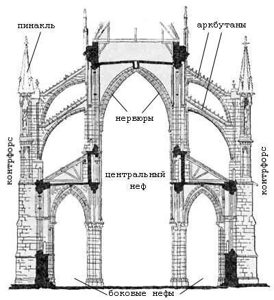 стили архитектуры в майнкрафт. 525e52ac59f5ea8725a7d789d523098ff3fe709av2 hq. стили архитектуры в майнкрафт фото. стили архитектуры в майнкрафт-525e52ac59f5ea8725a7d789d523098ff3fe709av2 hq. картинка стили архитектуры в майнкрафт. картинка 525e52ac59f5ea8725a7d789d523098ff3fe709av2 hq. Даже если вы не играли в Minecraft, у вас наверняка есть ребенок, знакомый или интернет-друг, помешанный на этой творческой игре о строительстве.