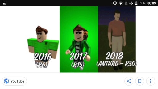 roblox anthro leaks