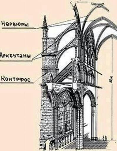 стили архитектуры в майнкрафт. ea51a478eb19e1b0fe9bc04cb6364f9565602424v2 hq. стили архитектуры в майнкрафт фото. стили архитектуры в майнкрафт-ea51a478eb19e1b0fe9bc04cb6364f9565602424v2 hq. картинка стили архитектуры в майнкрафт. картинка ea51a478eb19e1b0fe9bc04cb6364f9565602424v2 hq. Даже если вы не играли в Minecraft, у вас наверняка есть ребенок, знакомый или интернет-друг, помешанный на этой творческой игре о строительстве.