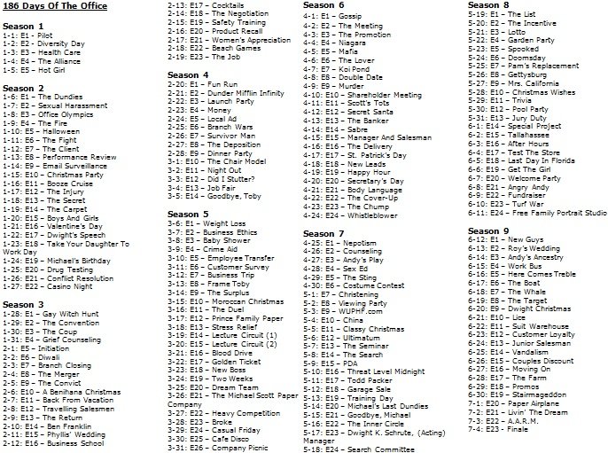 186 Days Of The Office - Day 46 (February 15th) - S3E19: Safety Training | The  Office Amino