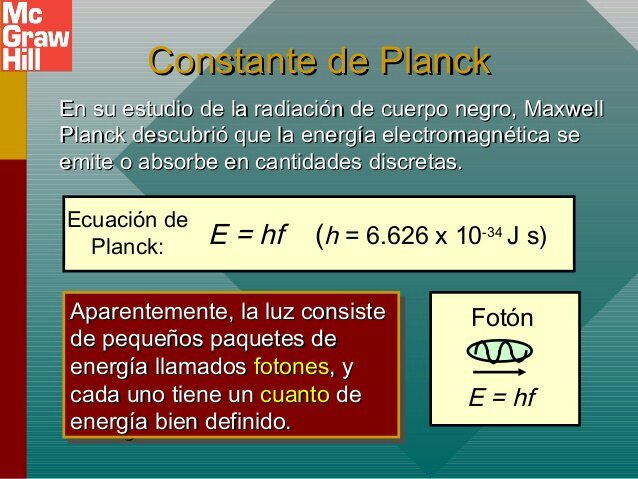 Resultado de imagen para divergencia cero