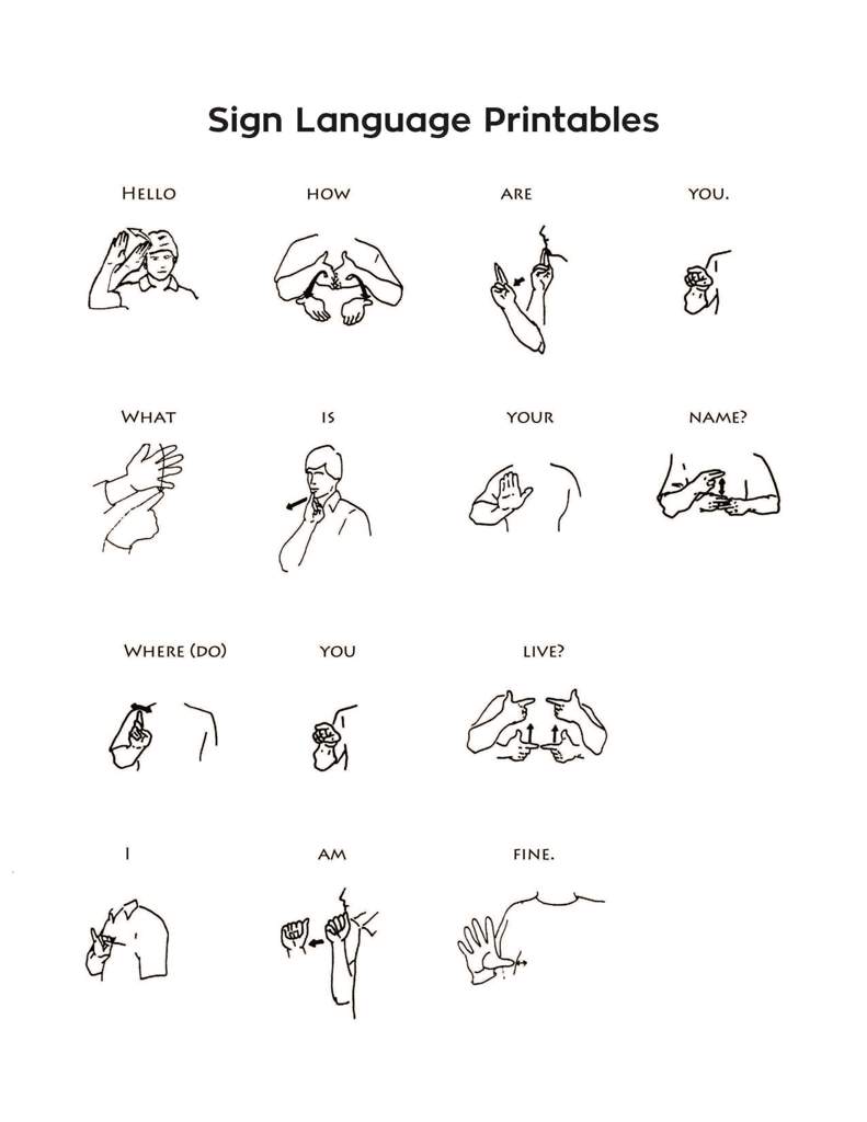 American Sign Language Lesson 1 Language Exchange Amino