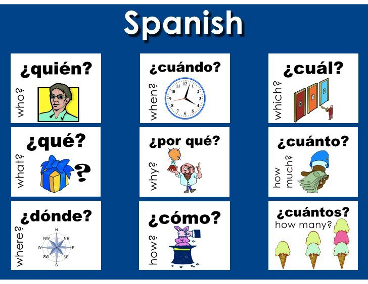 spanish-question-words-language-exchange-amino